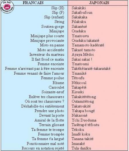 ces connue mais j'adore